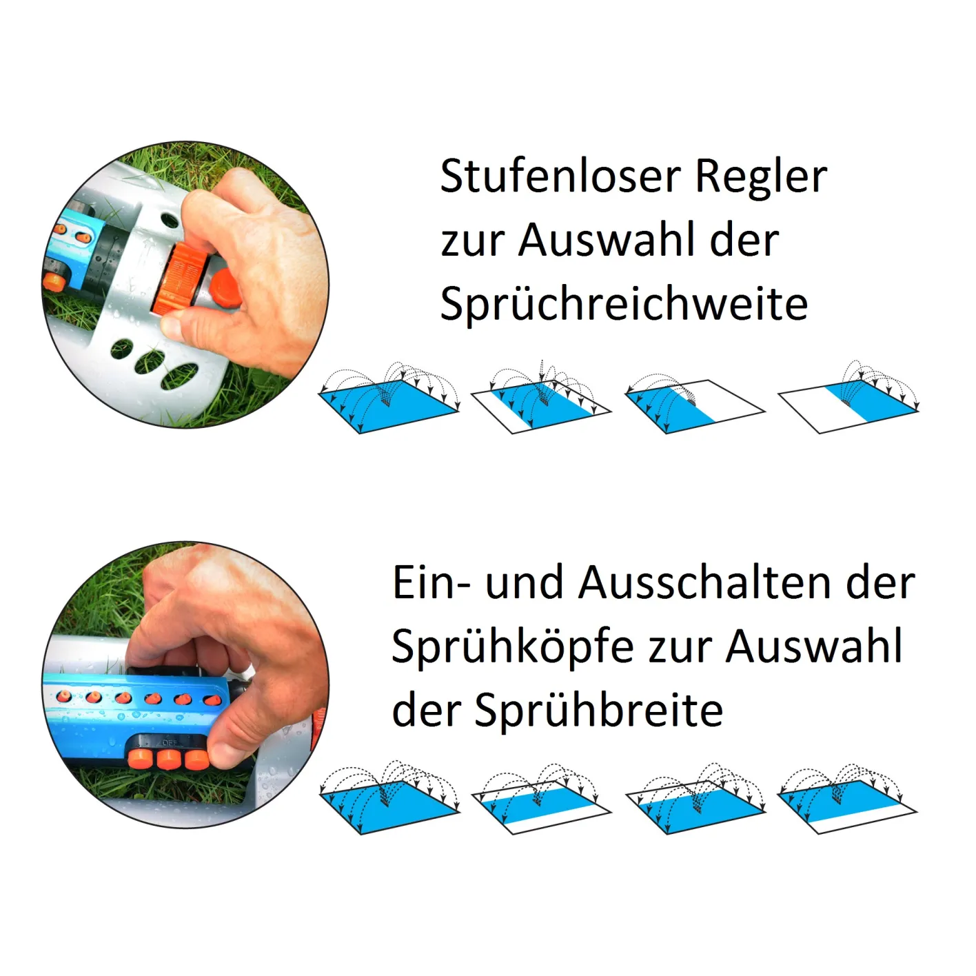 GRÜNTEK Rasensprenger für große Rasenflächen mit Turbo-Motor und mit Variabler Breite