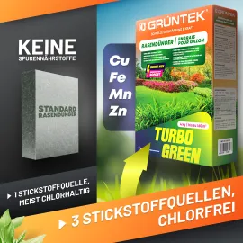 GRÜNTEK Dünger TurboGreen